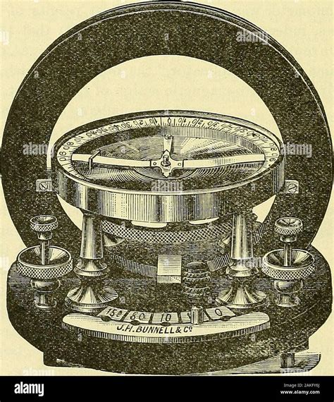 Tangent Galvanometer Hi Res Stock Photography And Images Alamy