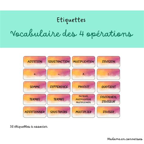 Etiquettes Vocabulaire Des Op Rations