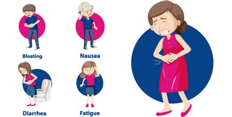 Bowel Obstruction - Anupama Hospitals