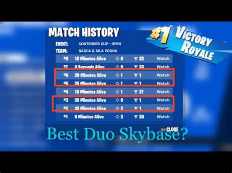 How We Made Wins With Skybase On Contender Cup Eu Best Duo Skybase Rn