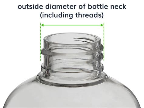 How To Measure Cap Size Bottle Neck Finish Nabo Plastic