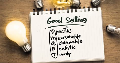 Smart Goals How To Write Effective Goals With Examples