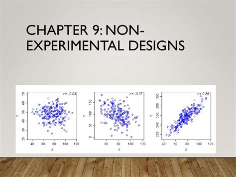 Chapter 9 Non Experimental Designs Ppt Download