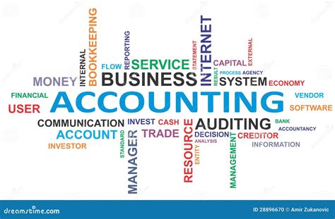 Word Cloud Accounting Stock Photo Image 28896670