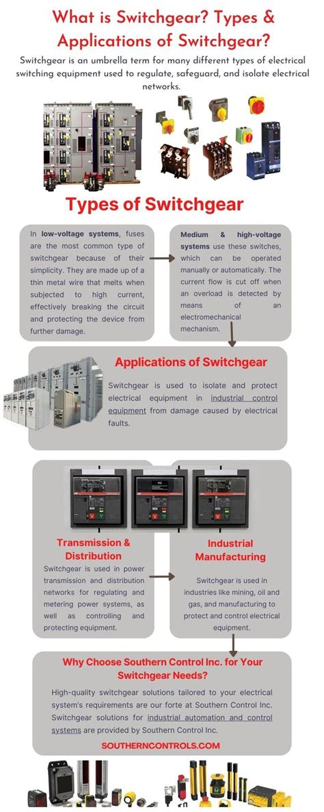 What Is Switchgear What Are The Components Types And Applications Of