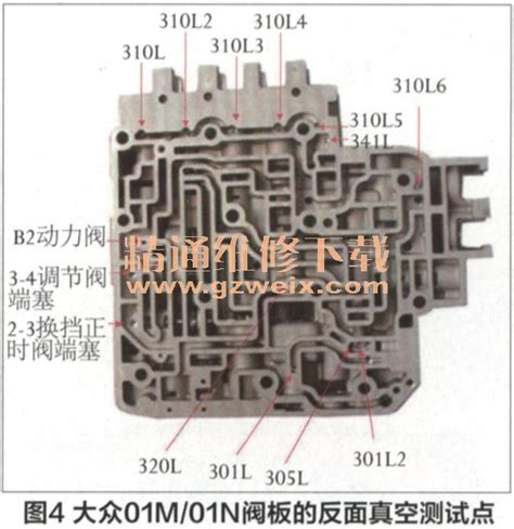 浅谈汽车自动变速器阀体磨损检查方法 精通维修下载