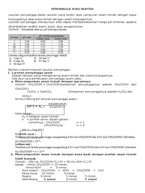 Contoh Soal Rumus Pengenceran Contoh Soal Dan Pembahasan Larutan Riset