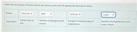 Solved Match The Two Phases Of Female Ovarian And Uterine Chegg