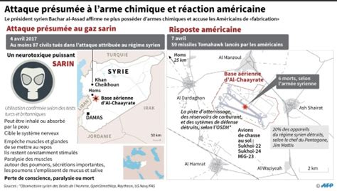 Syrie Bachar Al Assad Se Défend Après Lattaque Chimique Présumée