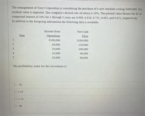 Solved The Management Of Tony Corporation Is Considering The Chegg