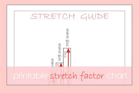 Stretch Factor Of Fabrics Printable Chart Treasurie