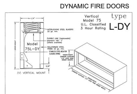 Webreps B2b Wholesale Hvac R Fire Damper 3 Hour 75l 24x20 Lloyd Industries 75l Fire Damper