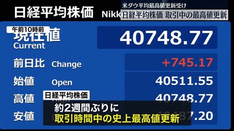 日経平均、取引中の史上最高値更新 2週間ぶり（2024年3月21日掲載）｜日テレnews Nnn