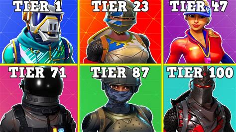 RANKING EVERY BATTLE PASS SKIN BY TIER FROM WORST TO BEST Fortnite