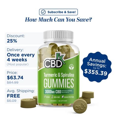 Buy Cbd Gummies With Turmeric And Spirulina 15003000mg Cbdfx