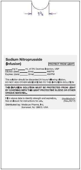 Sodium Nitroprusside Injection Fda Prescribing Information Side