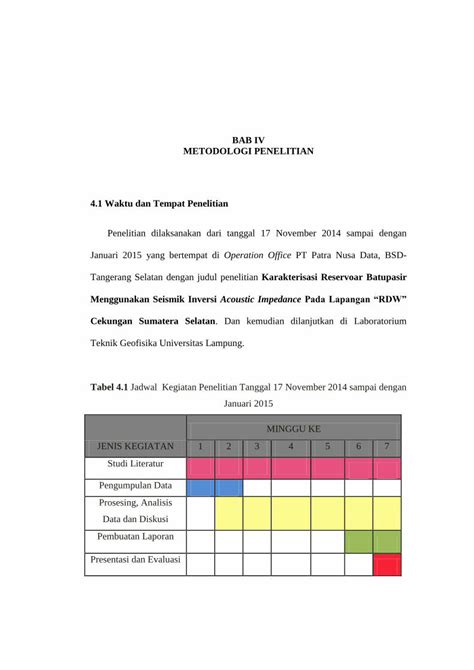 Pdf Bab Iv Metodologi Penelitian Waktu Dan Tempat Digilib Unila