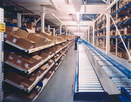 A Flow Rack Representation Flow Racks Can Have Very Long Aisles In A