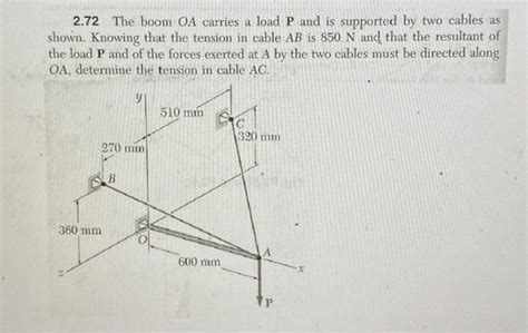 Solved 2 72 The Boom OA Carries A Load P And Is Supported By Chegg