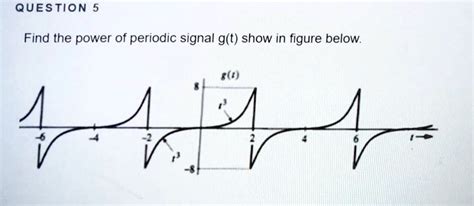 SOLVED QUEsTion Find The Power Of Periodic Signal G T Show In Figure