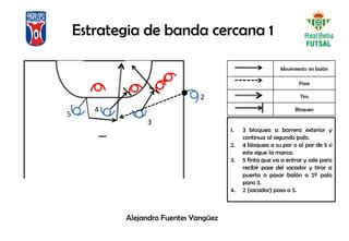 Jugadas A Balón Parado PPT