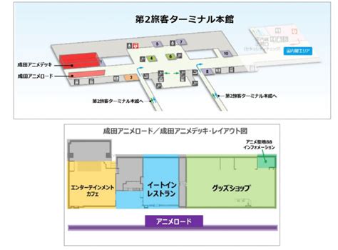 「成田アニメロード」「成田アニメデッキ」2019年11月28日オープン 成田国際空港株式会社のプレスリリース