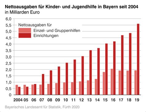 Pressemitteilung