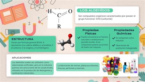 LOS ALDEHÍDOS