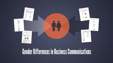 Gender Differences In Business Communications By Jossel Mansour On Prezi