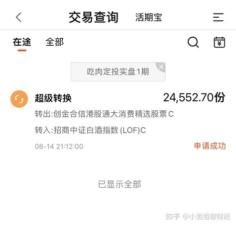 转入招商白酒！关于创金合信港股通大消费基金清盘提示公告的处理 知乎