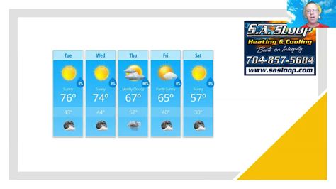 Tuesday Weather Forecast Update 1192021 Youtube