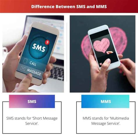 Sms Vs Mms Difference And Comparison