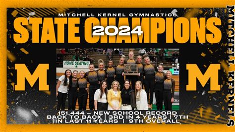 Mitchell Gymnastics Takes State Mitchell High School