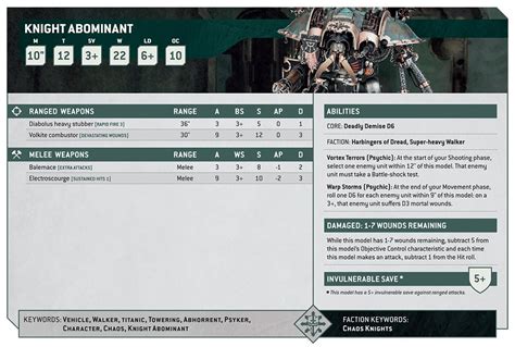 Chaos Knights Are Terrifying In Warhammer 40k 10th Edition