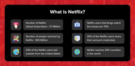 How Does Netflix Make Money Business And Revenue Model Eu Vietnam