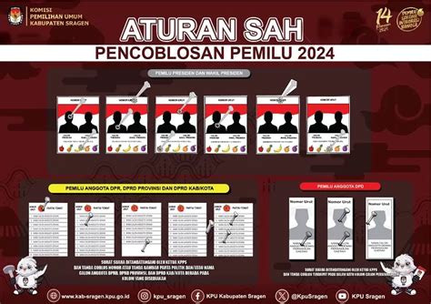 Begini Tata Cara Mencoblos Surat Suara Pemilu 2024 Yang Benar KPU