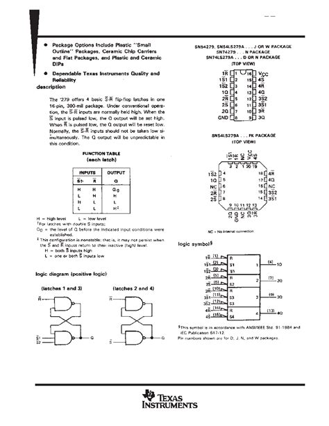 Sn Ls An Datasheet Pages Ti Quadruple S R Latches