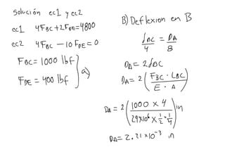 Solucion Semana Ppt