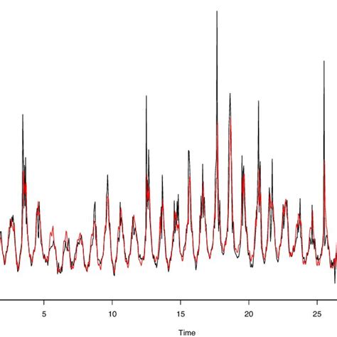 Pjm Zone Boundaries And Node Locations Download Scientific Diagram