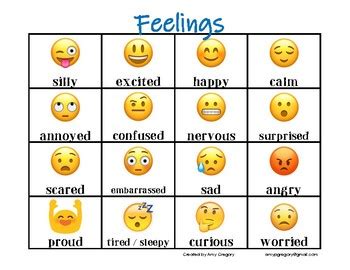 Emoji Feelings Chart Printable