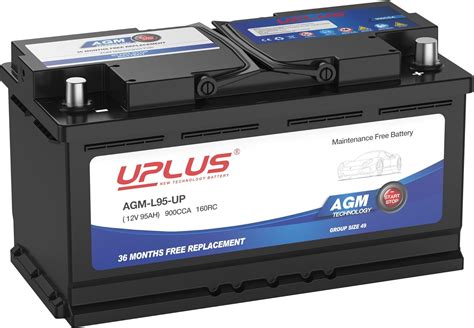 Ultimate Guide To Group 49 Batteries Choosing The Best