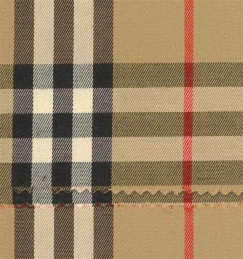 The Burberry Logo All Its History And Secrets The Color Blog