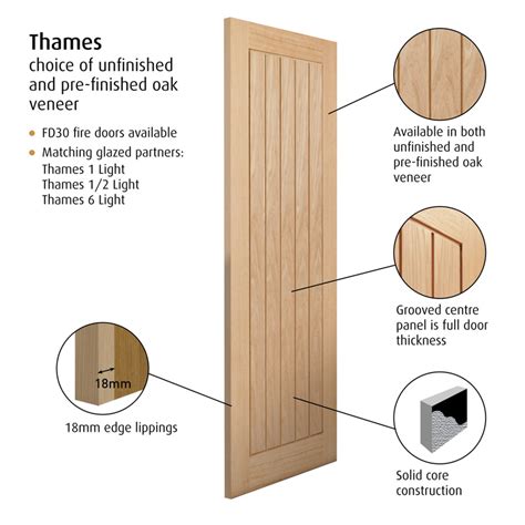 Thames Original Oak Internal Door Unfinished X X Mm