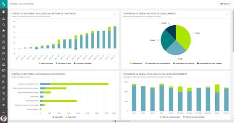 ERP para Serviços Conheça mais sobre o sistema Senior