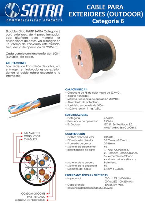 Cable Metros S Lido U Utp Pe Outdoor Cat Mhz Gris Rollo