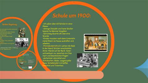 Schule Früher Und Schule Heute By Nicole Karina On Prezi