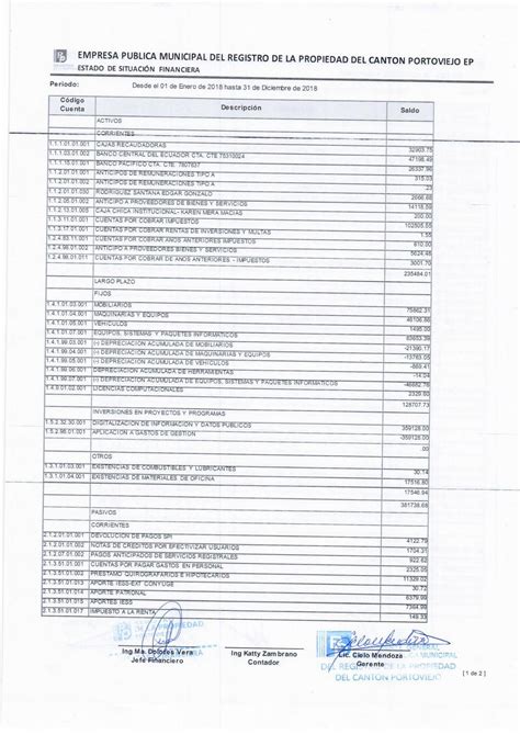 Analisis Y Ejemplo De La Nif B 6 Estado De Situacion Financiera Porn