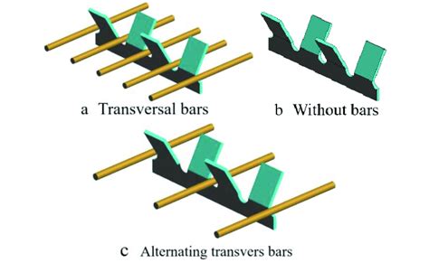 Transverse bars position | Download Scientific Diagram