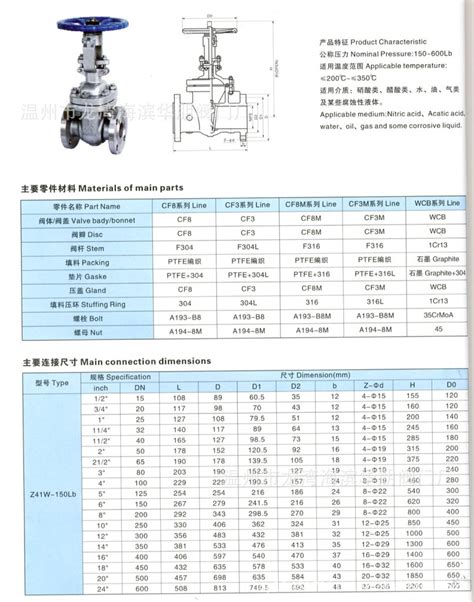 闸阀尺寸规格表闸阀规格尺寸表大全第12页大山谷图库