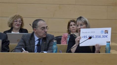 Presupuestos 2020 Unidas Por Las Rozas Denuncia Las Trampas Contables